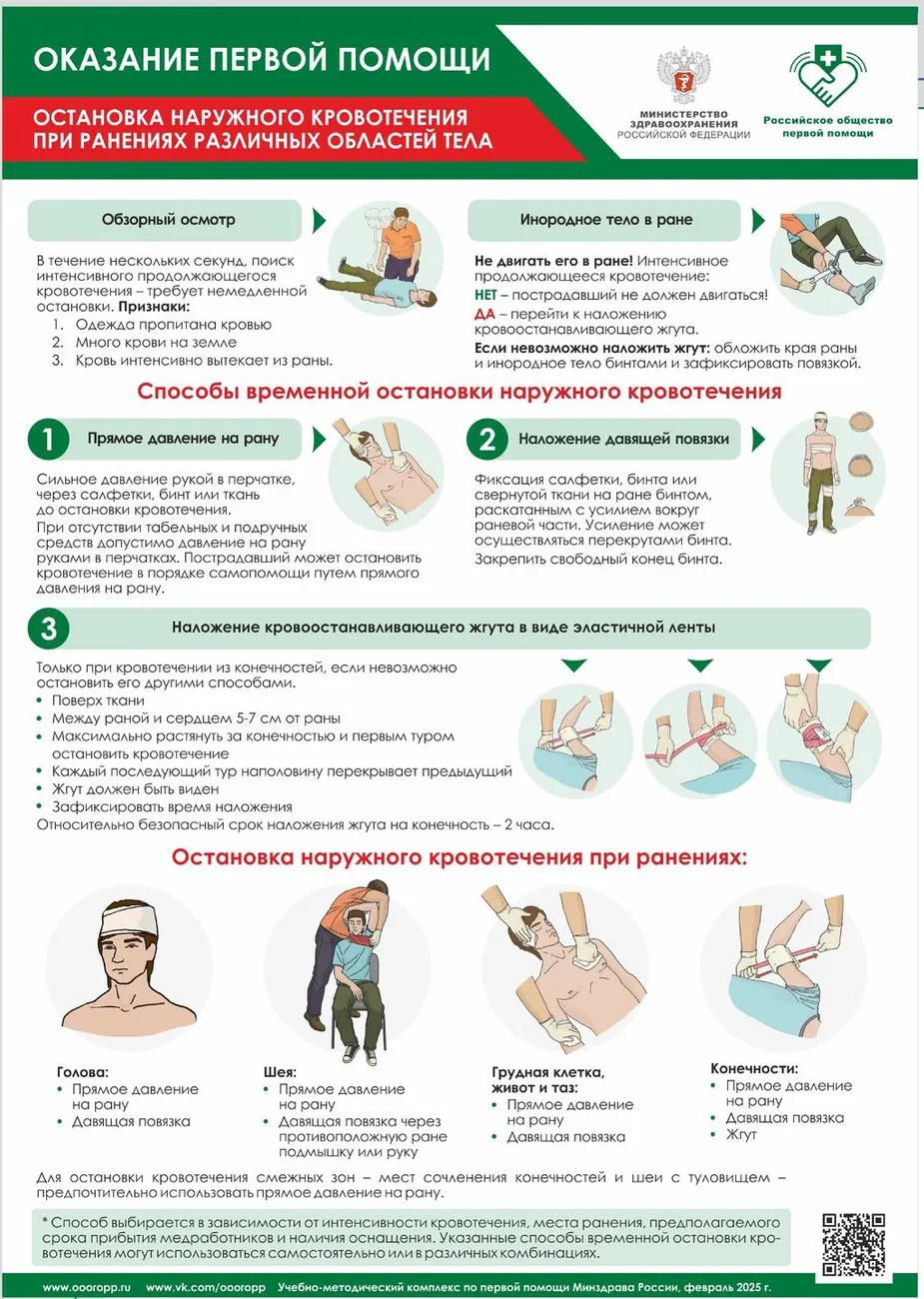 Первая помощь_04 кровотечение